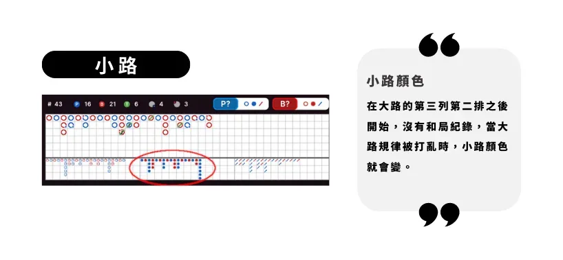 百家樂看路秘訣：贏家策略大公開！｜ KG娛樂城 ｜注冊現金大方送